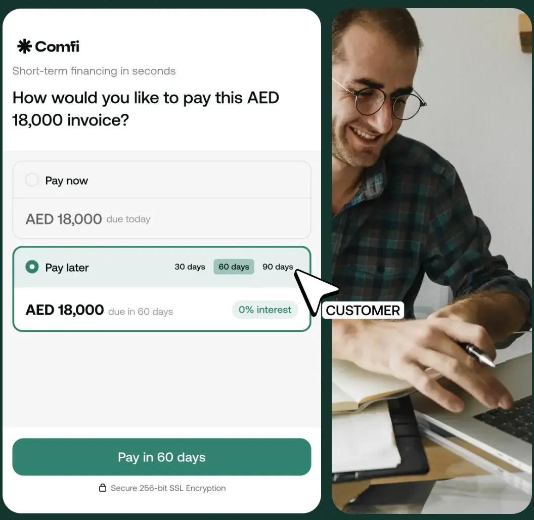 Comfi invoice funding platform